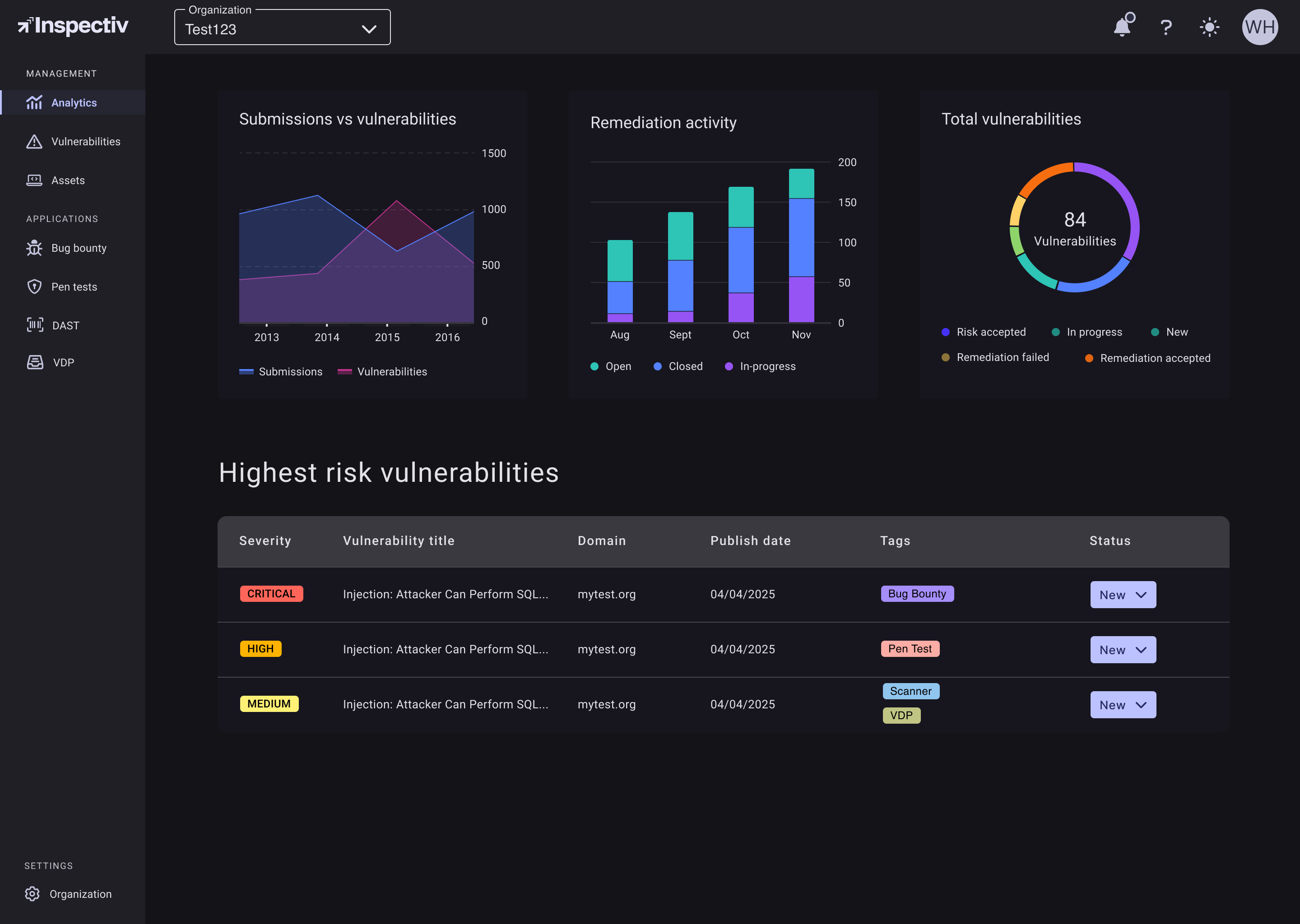 inspectiv-pentesting-dashboard